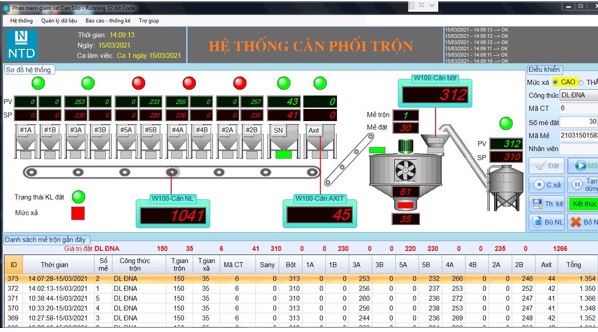 Phần mềm điều khiển hệ thống cân - Cân Điện Tử  NTD - Công Ty TNHH Kỹ Thuật Và Thương Mại NTD